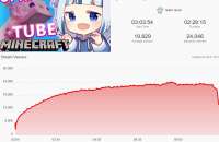 949x620