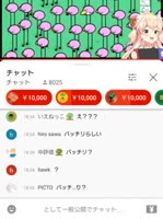284x380