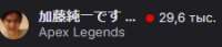 225x49