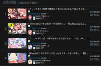 876x576
