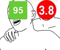 400x332