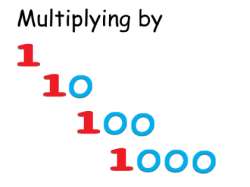 420x315
