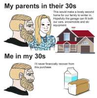 680x685