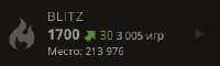 262x79