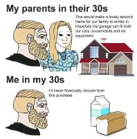 680x685