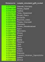 387x530