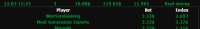 564x82
