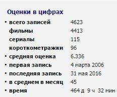 232x193