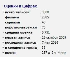 236x192
