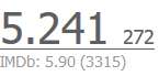 145x69