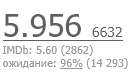 139x77