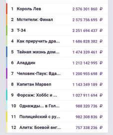 824x976