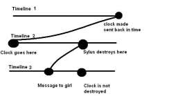 596x329