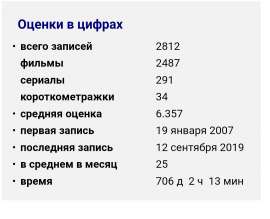 1080x877