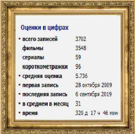 502x500