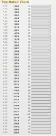 356x847