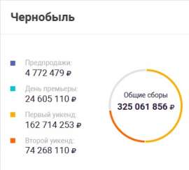 384x347