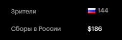 249x83