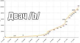 450x243