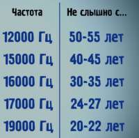 652x648