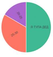 356x377