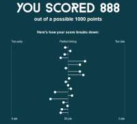 998x903