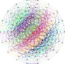 450x442