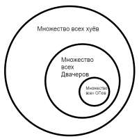 400x400