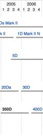 236x756