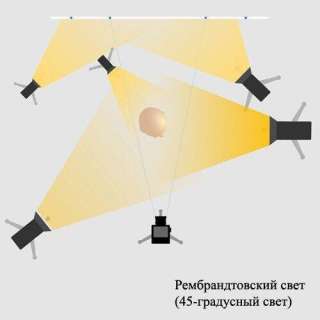 500x500