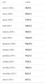 298x542