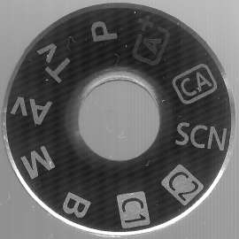 2008x2008