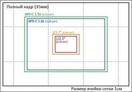 500x350