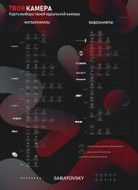 5000x6840
