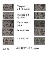3508x4960