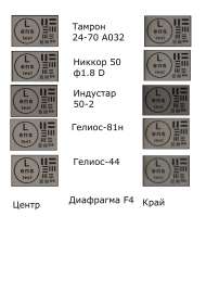 3508x4960