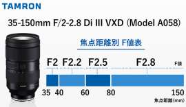 700x405