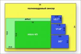 900x600