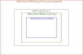 560x373
