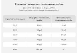978x677