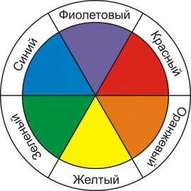 227