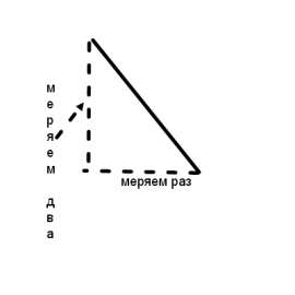 400x400