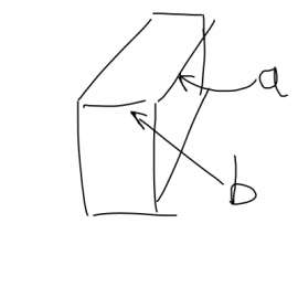 400x400