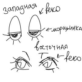 400x400