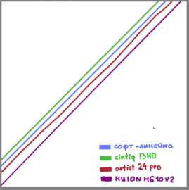 724x726