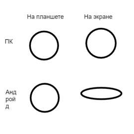 400x400