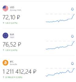 530x577
