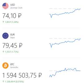 539x532