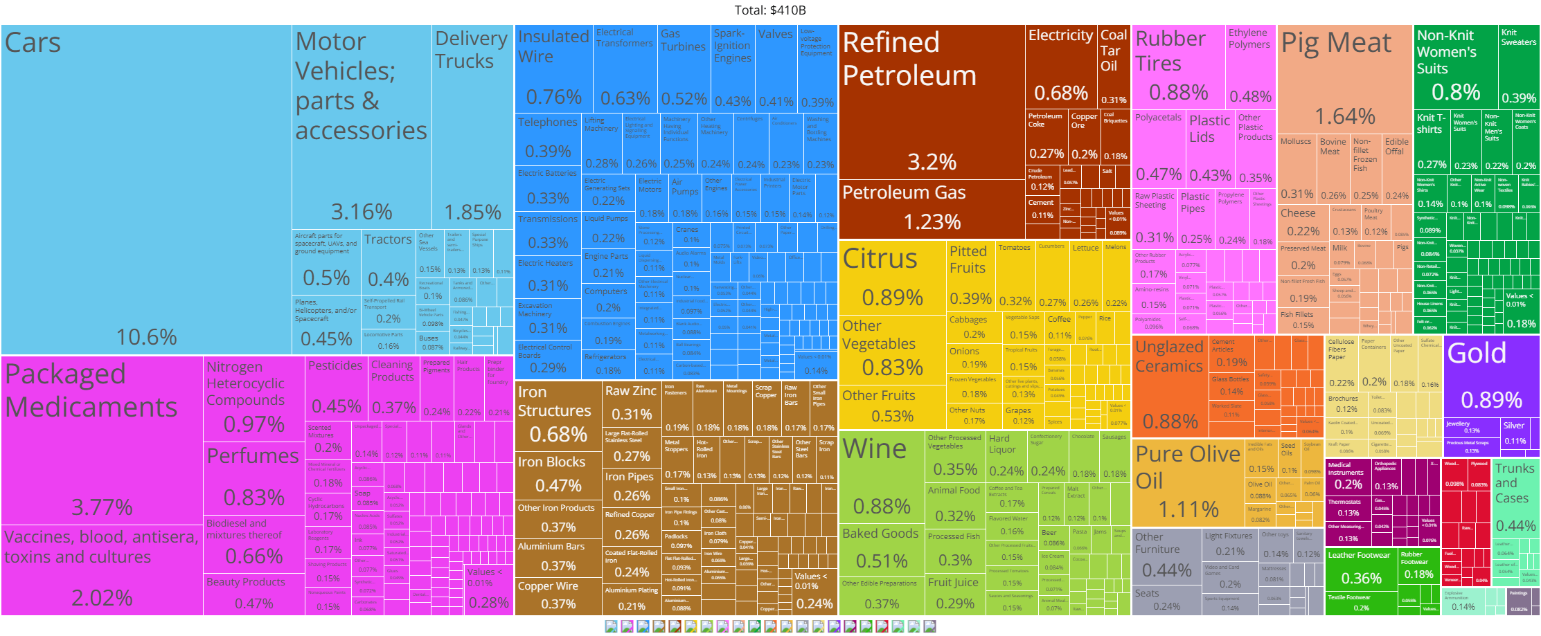2225x919