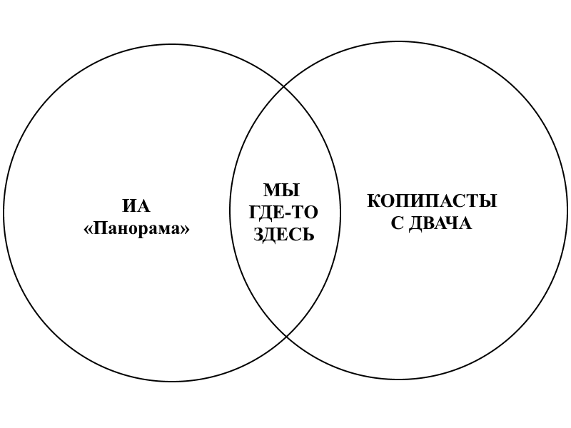 800x600
